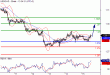 USDCAD-15042016-LV-12.GIF