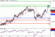 NZDUSD-15042016-LV-11.GIF