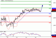 NQ-15042016-LV-13.gif