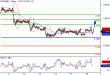 EURGBP-18042016-LV-10.gif