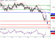 EURJPY-18042016-LV-12.gif