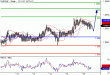 EURCHF-18042016-LV-17.gif