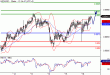 NZDUSD-18042016-LV-15.gif