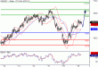 USDJPY-19042016-LV-3.gif