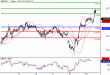 GBPJPY-19042016-LV-9.gif