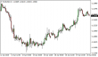 eurusd-20042016-1.png