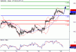 GBPUSD-20042016-LV-2.gif