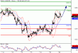 Zlato-20042016-LV-3.gif