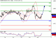 NQ-20042016-LV-15.gif