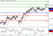 AUDUSD-21042016-LV-9.gif