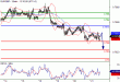 EURGBP-21042016-LV-17.gif