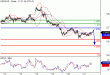 USDCAD-21042016-LV-15.gif