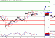 WTI-22042016-LV-10.gif