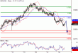 NZDUSD-22042016-LV-12.gif