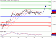 DAX-25042016-LV-4.gif