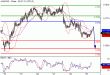 AUDUSD-25042016-LV-7.gif