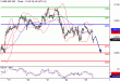 SP500-25042016-LV-9.gif