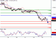 EURGBP-25042016-LV-12.gif