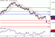 NZDUSD-25042016-LV-13.gif