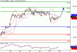 DAX-26042016-LV-4.gif