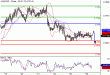 AUDUSD-26042016-LV-14.gif