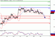 WTI-26042016-LV-15.gif