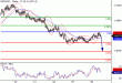 NZDUSD-26042016-LV-18.gif