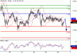 USDCAD-26042016-LV-19.gif