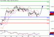 DAX-27042016-LV-4.gif