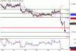 AUDUSD-27042016-LV-10.gif