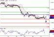 EURGBP-27042016-LV-21.gif