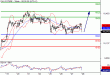 DAX-28042016-LV-4.gif