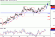 GBPUSD-29042016-LV-2.gif