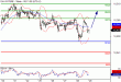 DAX-29042016-LV-4.gif