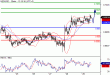 NZDUSD-29042016-LV-11.gif