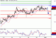 GBPUSD-02052016-LV-2.gif