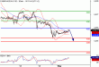 NQ-02052016-LV-15.gif