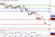 DAX-04052016-LV-4.gif