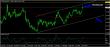 eurusd-04052016-analyza.jpg