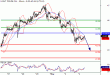 WTI-04052016-LV-13.gif