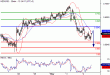 NZDUSD-04052016-LV-16.gif