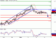 EURUSD-05052016-LV-1.gif