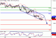 DAX-05052016-LV-4.gif