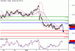 AUDUSD-05052016-LV-8.gif