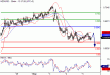 NZDUSD-05052016-LV-11.gif