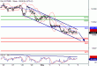 DAX-05052016-LV-4.gif