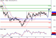 USDJPY-06052016-LV-7.gif