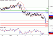 NZDUSD-06052016-LV-15.gif