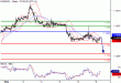 EURUSD-09052016-LV-1.gif