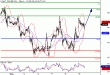 WTI-09052016-LV-11.gif